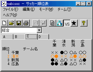 サッカー順位表 For Windows  対戦表