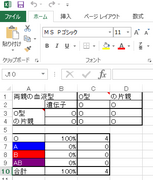 uq̌t^̊mv[NV[g(Excel 2013)