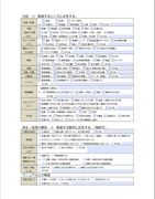 PDF_CVfgEANVfg񍐏ЂȌ`