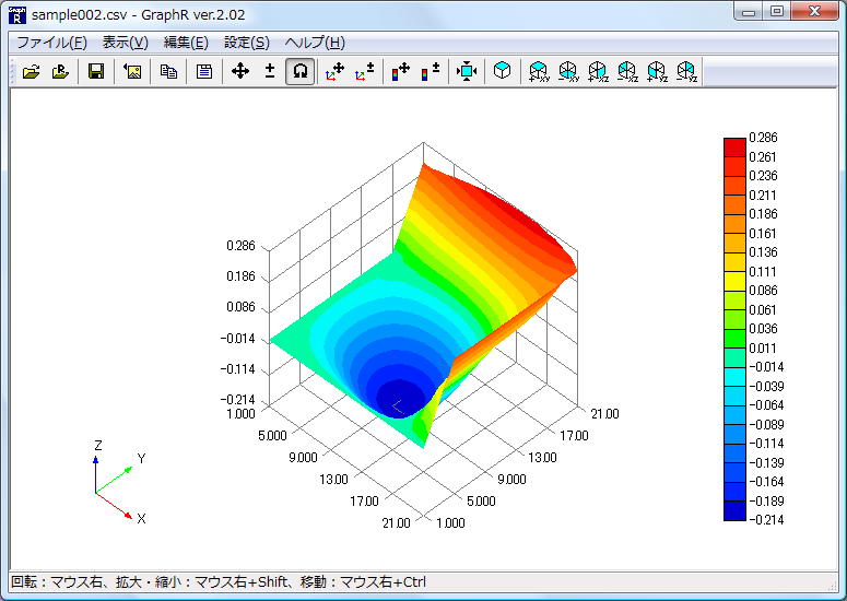 Graph Rの詳細情報 Vector ソフトを探す