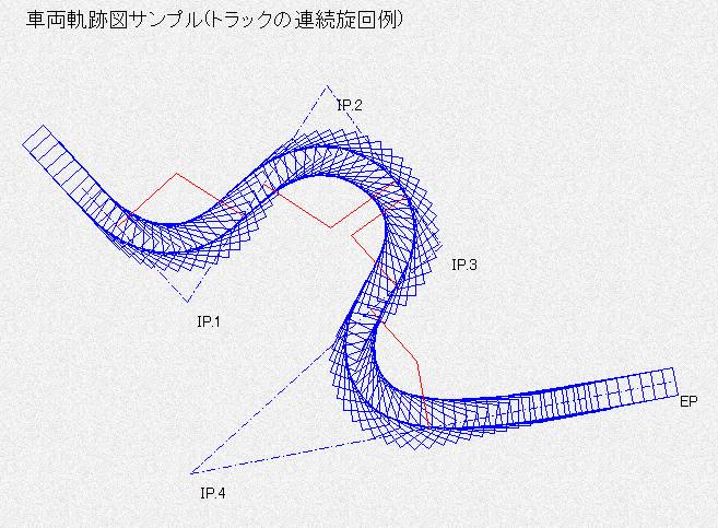 車両旋回連続軌跡図 トラック版 の詳細情報 Vector ソフトを探す