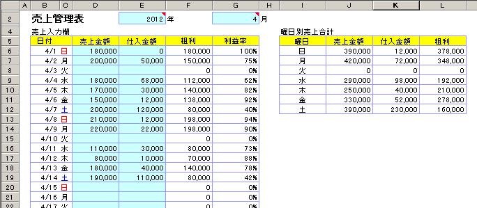 らくらく売上管理 For Excelの詳細情報 Vector ソフトを探す