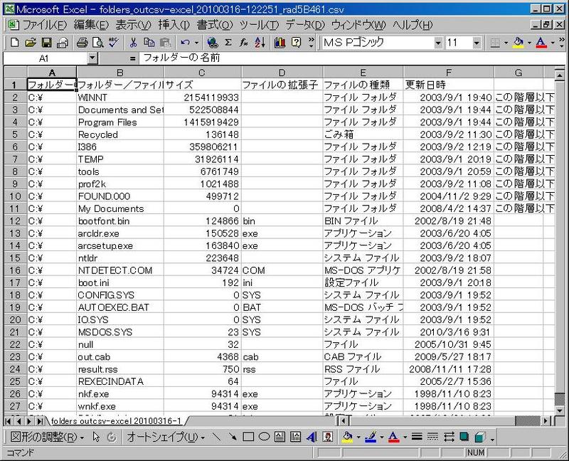 フォルダー一覧のcsv Excel用 出力の詳細情報 Vector ソフトを探す