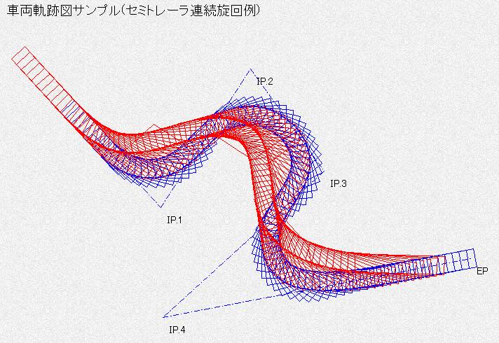 車両軌跡図作成cadツールの詳細情報 Vector ソフトを探す