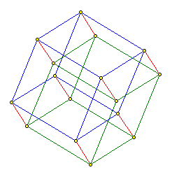 四次元体プログラムの詳細情報 Vector ソフトを探す