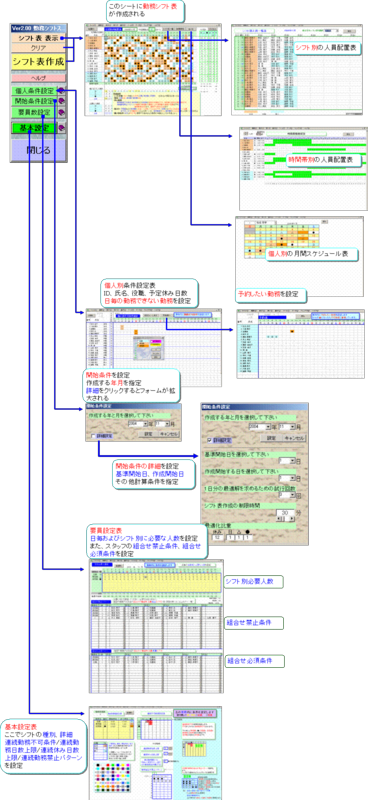 勤務シフトスケジューラーの詳細情報 Vector ソフトを探す