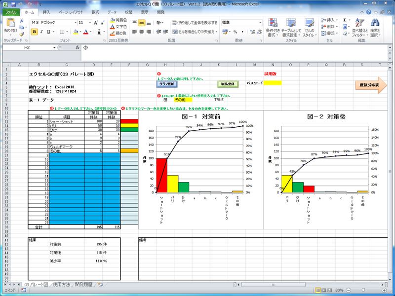 エクセルqc館 03 パレート図 の詳細情報 Vector ソフトを探す