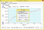 ナンバーズ4予測ソフト 百万円ドリーム: グラフ画面