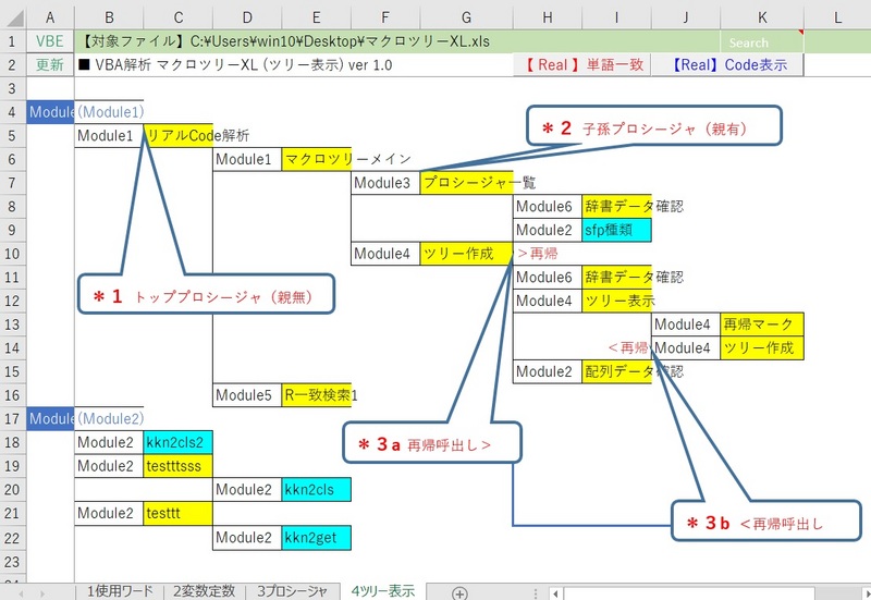 VBA コード 分析 解析 ツール 【 マクロツリーXL 】の詳細情報