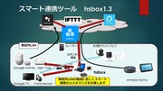 X}[gAgc[  hsBox1.3