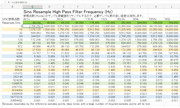 44.1kHz 512_ ҏWƁAg 172HzAWItH[}bg