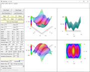 1�̊֐���4�̃O���t��\��