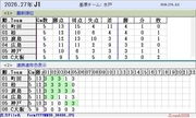 JLrank2026