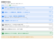 ���e���s�̗���